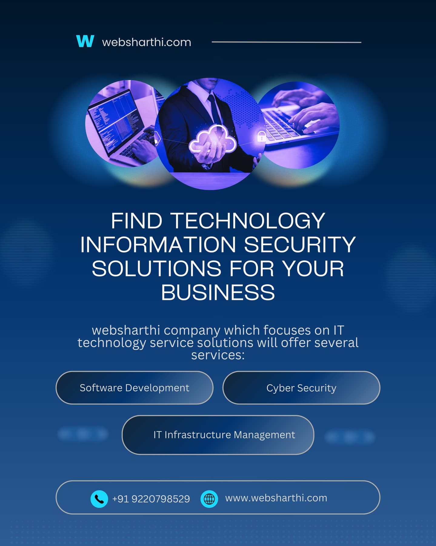 Business Process Digitisation