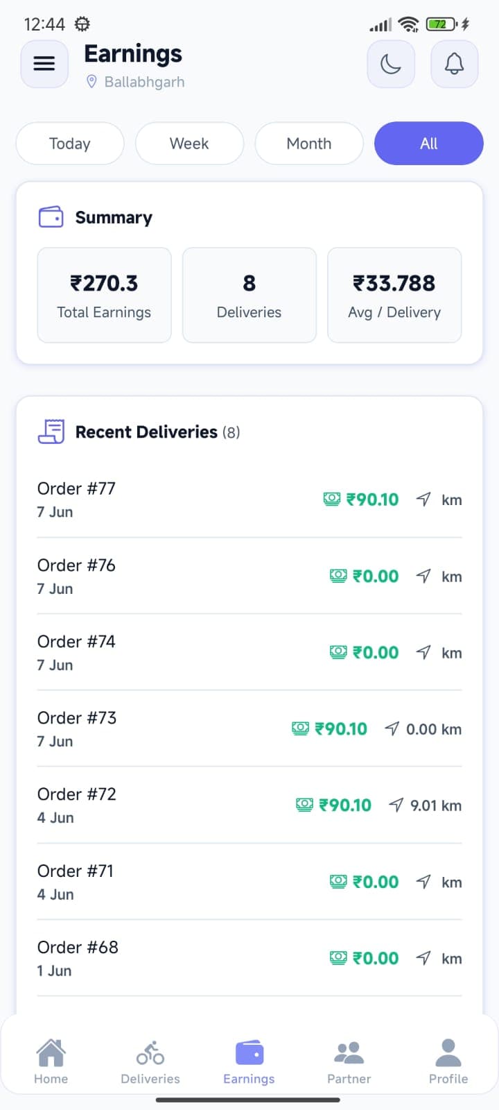 Delivery Work 03