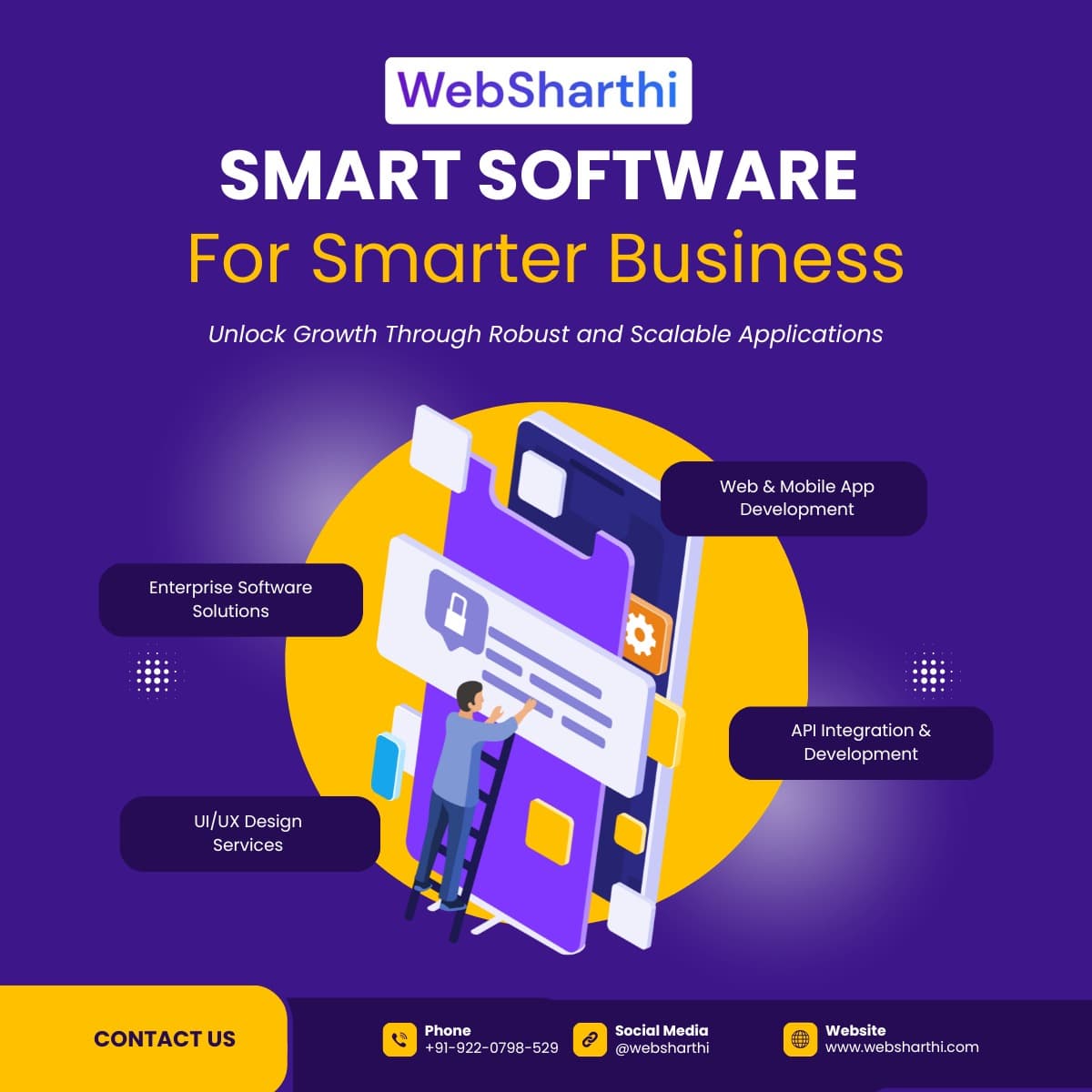 Lead Management Systems