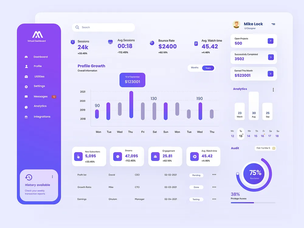 LMS Dashboard Preview